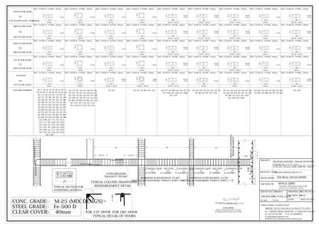 http://jdaservice.rajasthan.gov.in/jdaMicroportalProject/BPCMaps/OccupancyCertificate/2033//01 (93).jpg